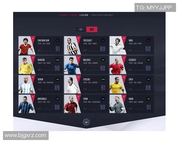 FIFA足球世界传奇球星点数解析与排名分析